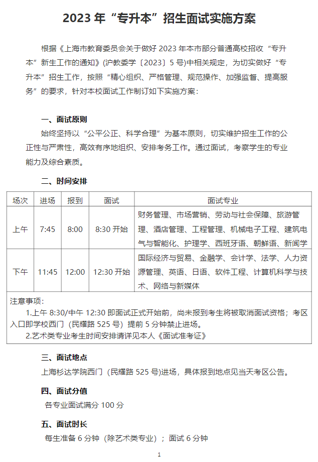 上海杉達(dá)學(xué)院專升本