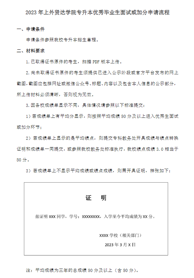 上外賢達學(xué)院專升本
