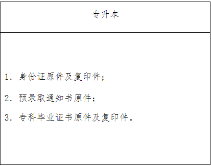 2023年上海理工大學(xué)專升本新生報到須知
