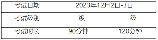 全國計算機等級考試安排.png