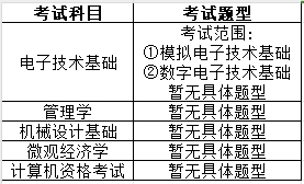 上海工程技術(shù)大學(xué)專(zhuān)升本考試題型.png