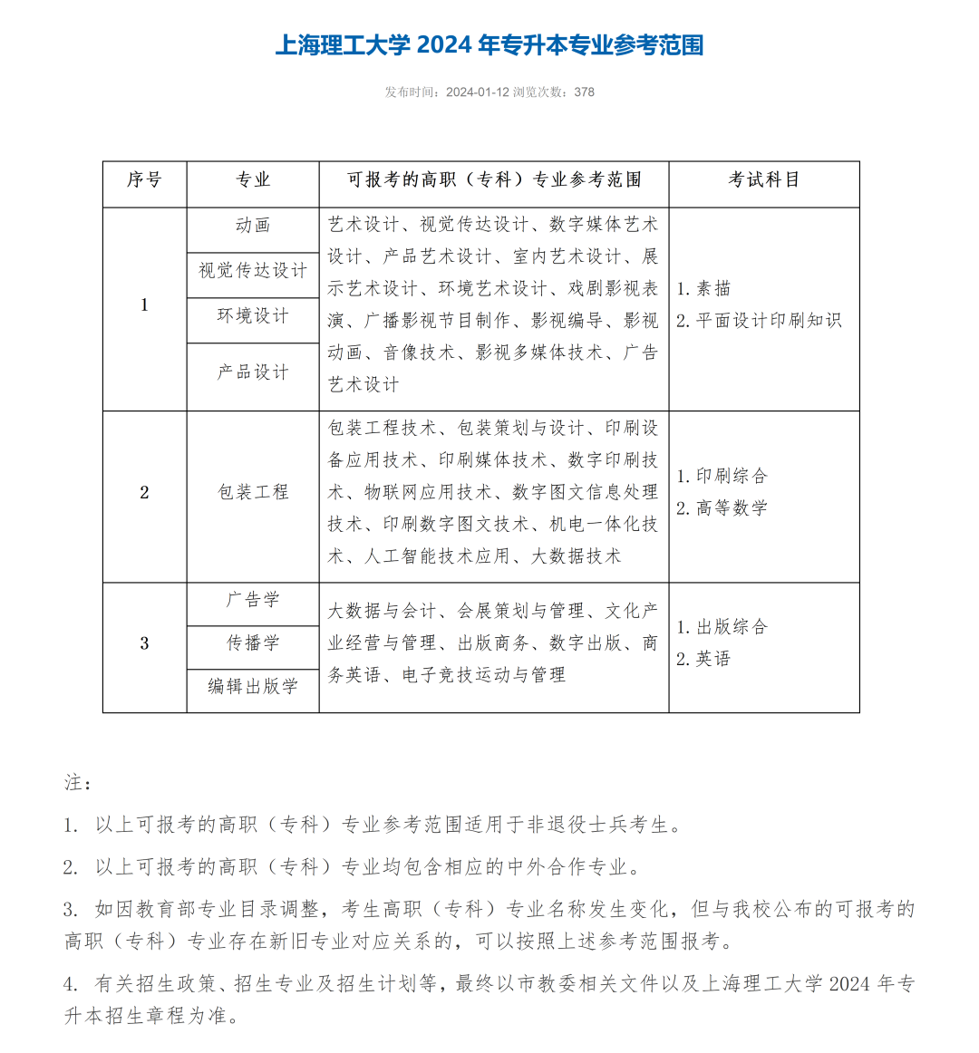 上海理工大學(xué)專(zhuān)升本.png