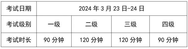 全計(jì)考.jpeg
