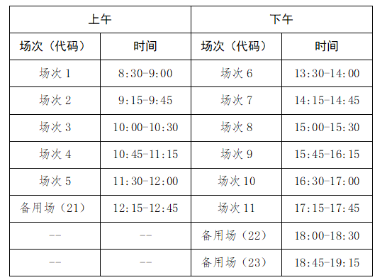 英語四六級報(bào)名.png