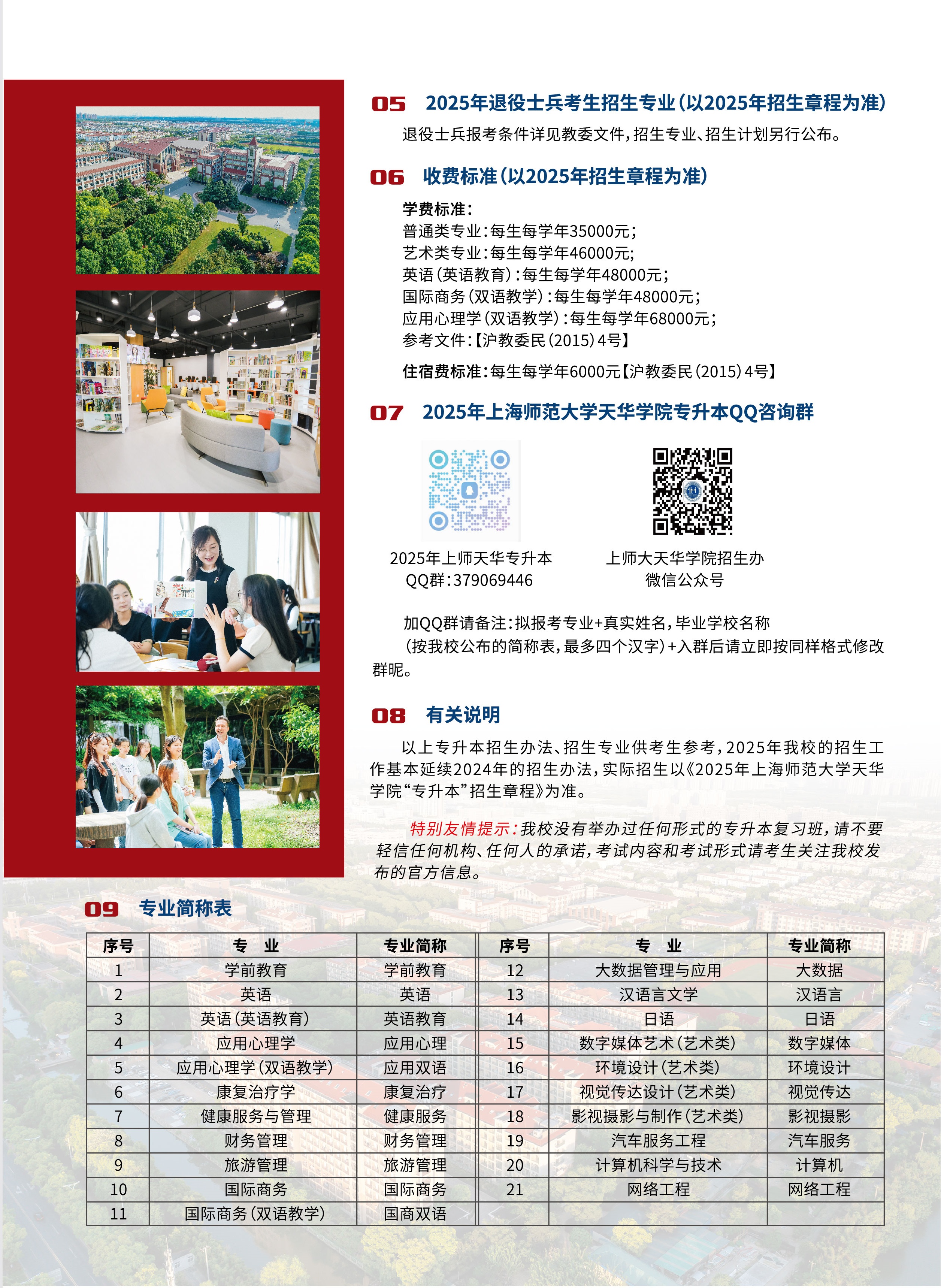 上師大天華學(xué)院專升本招生專業(yè)對(duì)照表