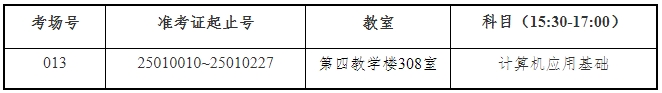 上海理工大學(xué)專升本