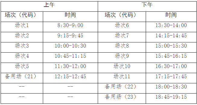 英語四六級(jí)